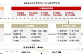 国产性图,探索我国科技发展的新篇章